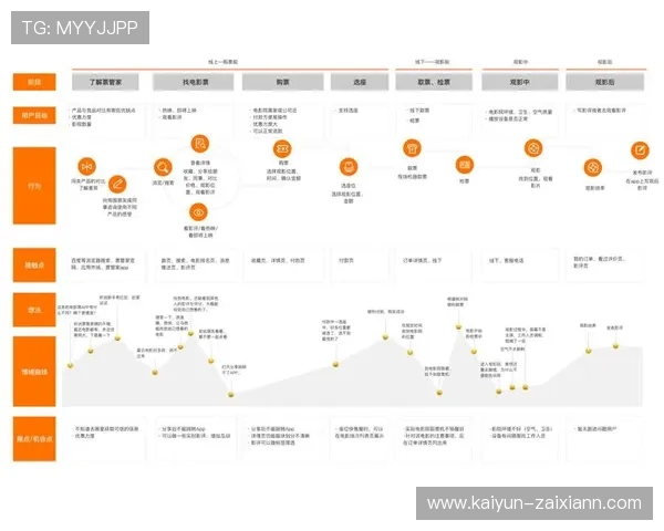 探索博雅德州手机App的独特功能与用户体验